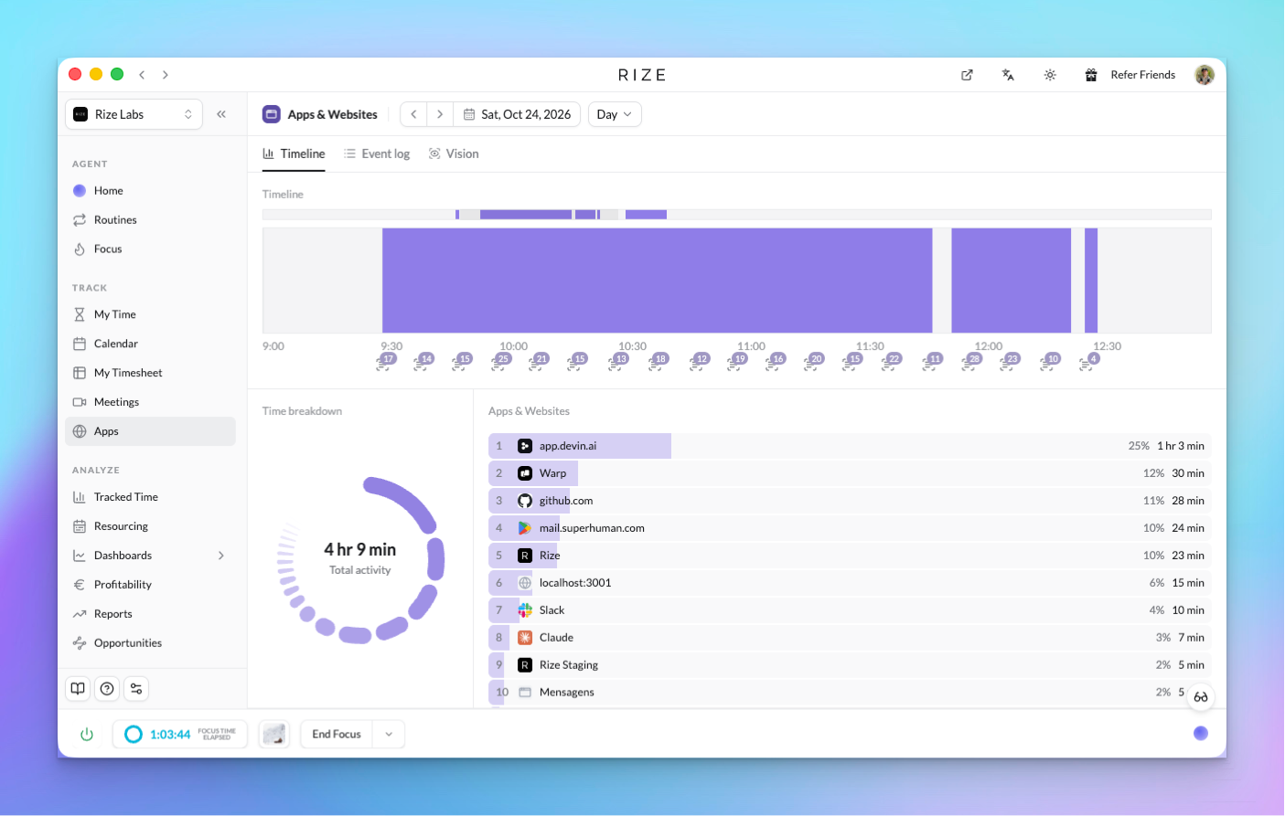 Rize Apps and Websites Timeline tab with app icons along the timeline and in the ranked list of apps