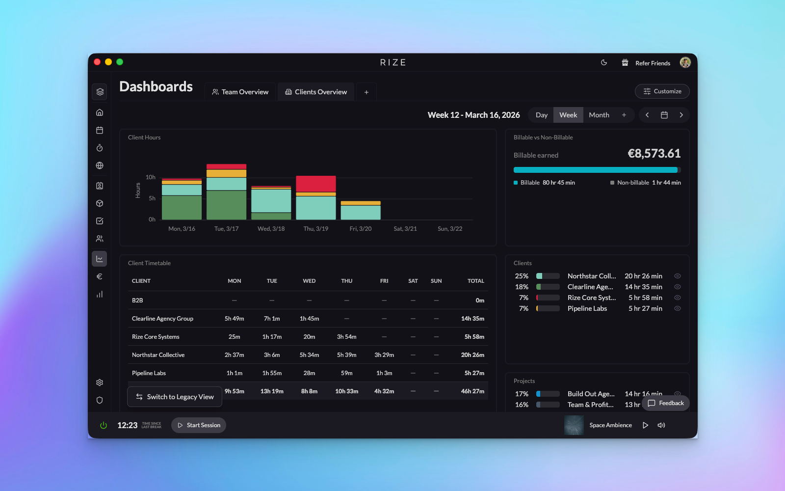Rize Clients Custom Dashboard