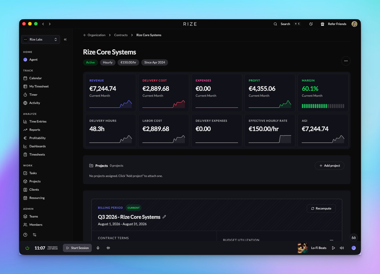 Rize contract detail with billing periods and margin trend