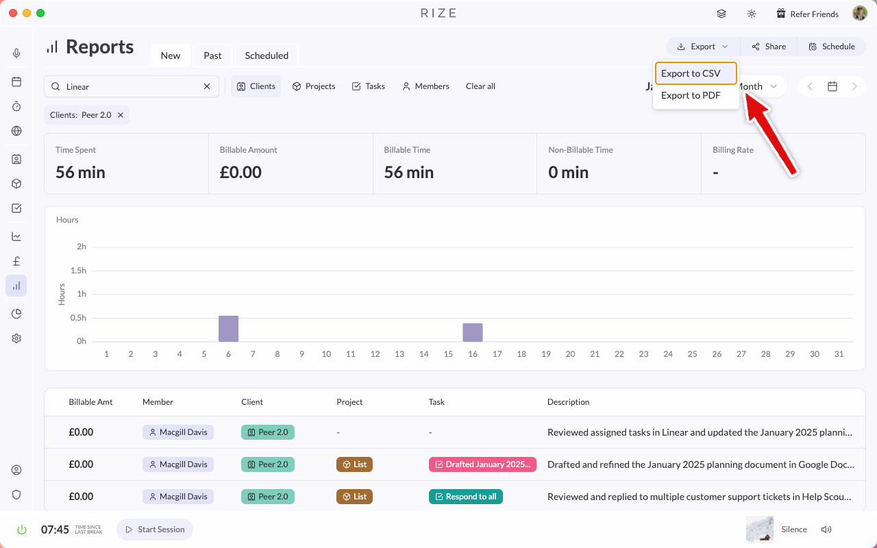 Team Reports Overview