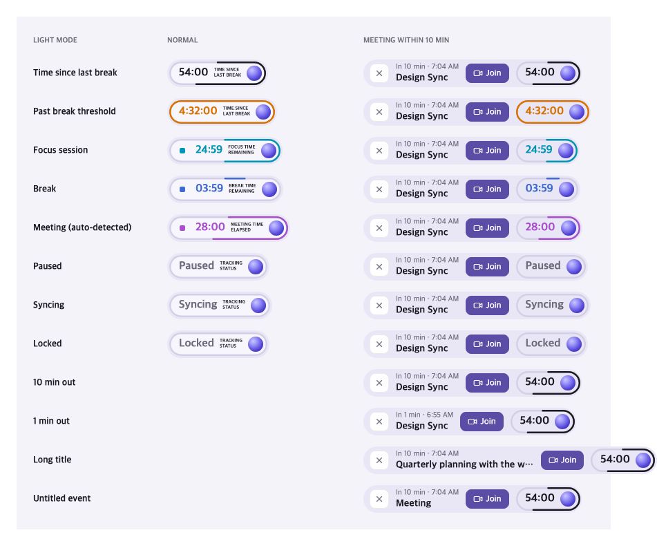 Every state of the new Rize desktop widget in light mode, with and without an upcoming meeting beside the timer