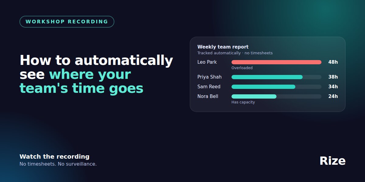 Workshop recording: how to automatically see where your team's time goes, without timesheets or surveillance
