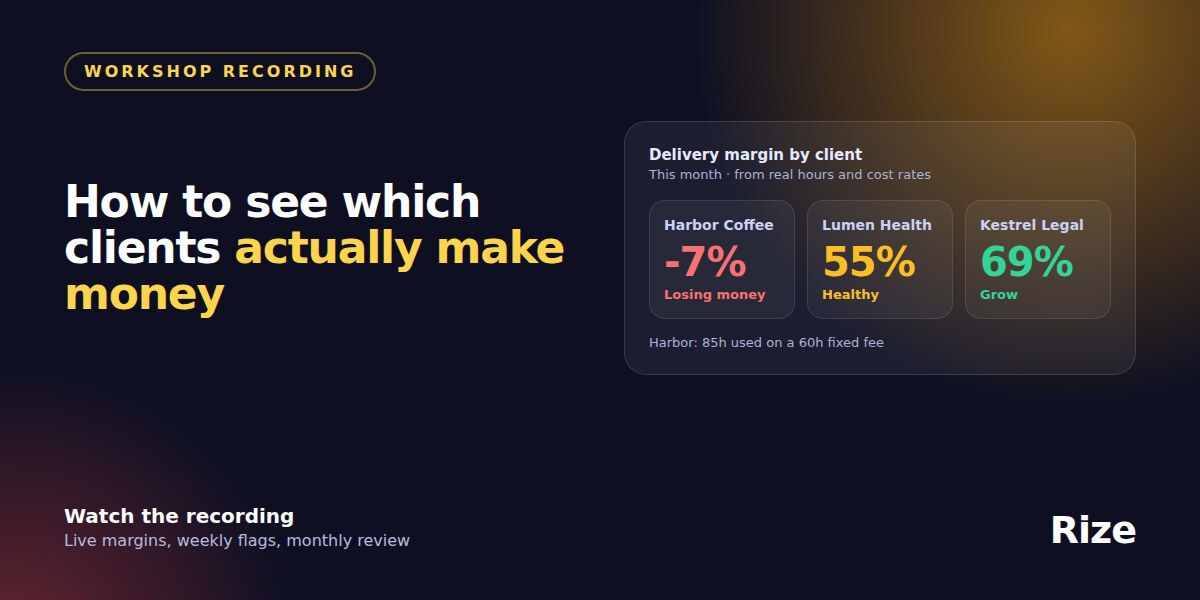 Workshop recording: how to see which clients and projects actually make money