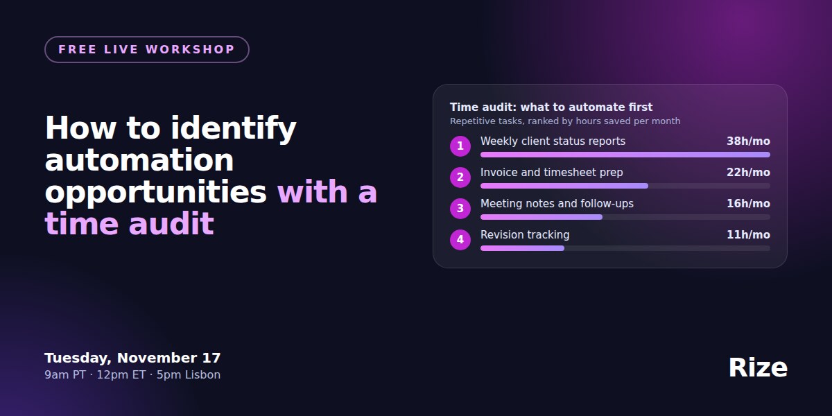 Free live workshop, Tuesday November 17: how to identify automation opportunities with a time audit
